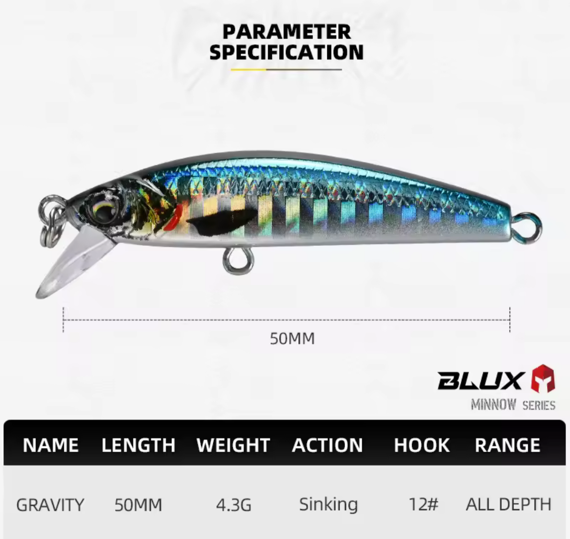 Gravity Minnow Blux