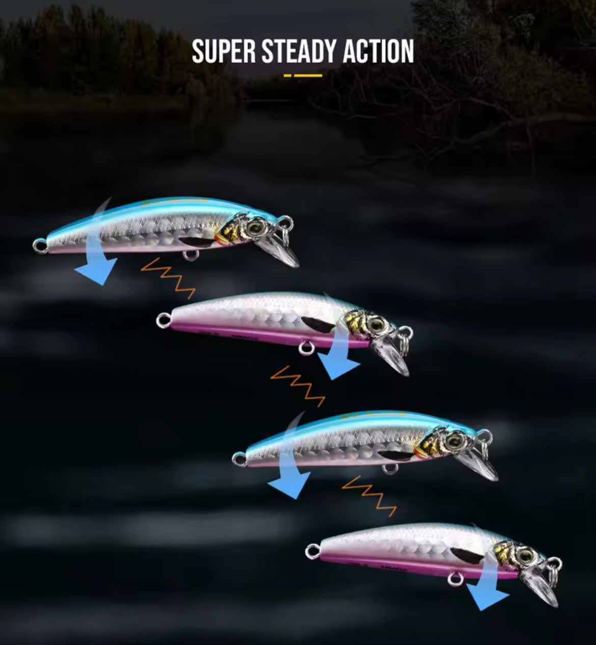 Gravity Minnow Blux