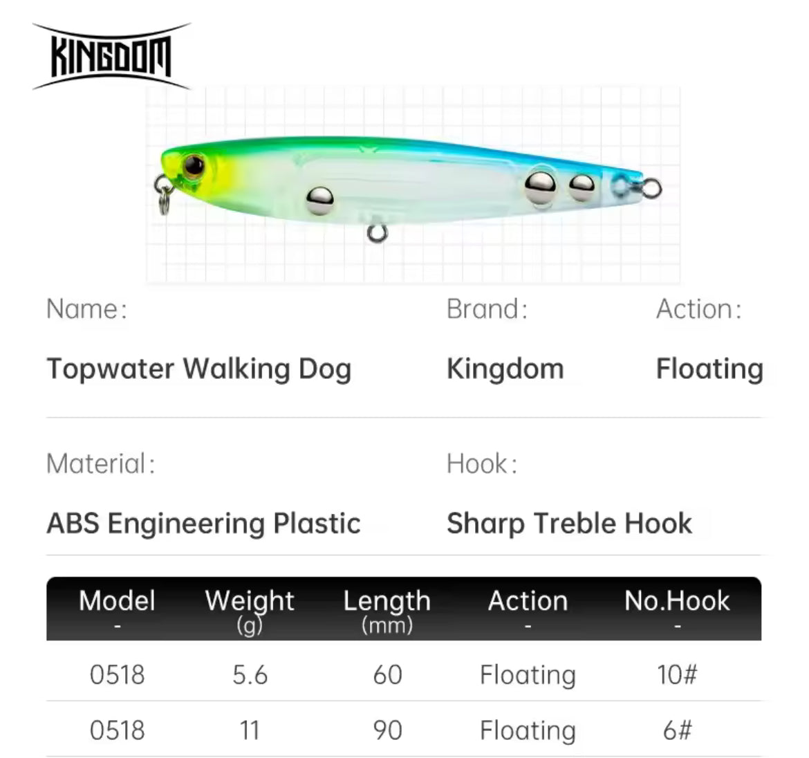 Wtd Kingdom Z Walker