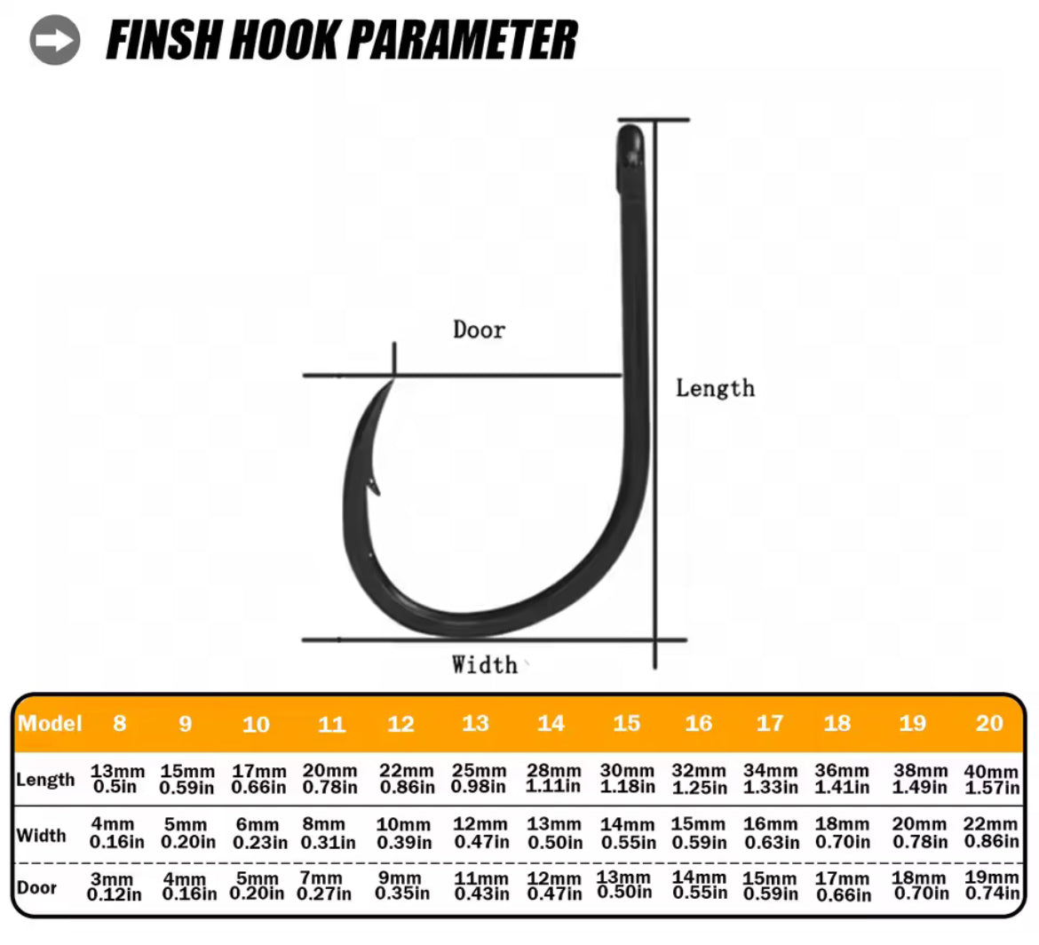 Assist Hook Doppi Samolla
