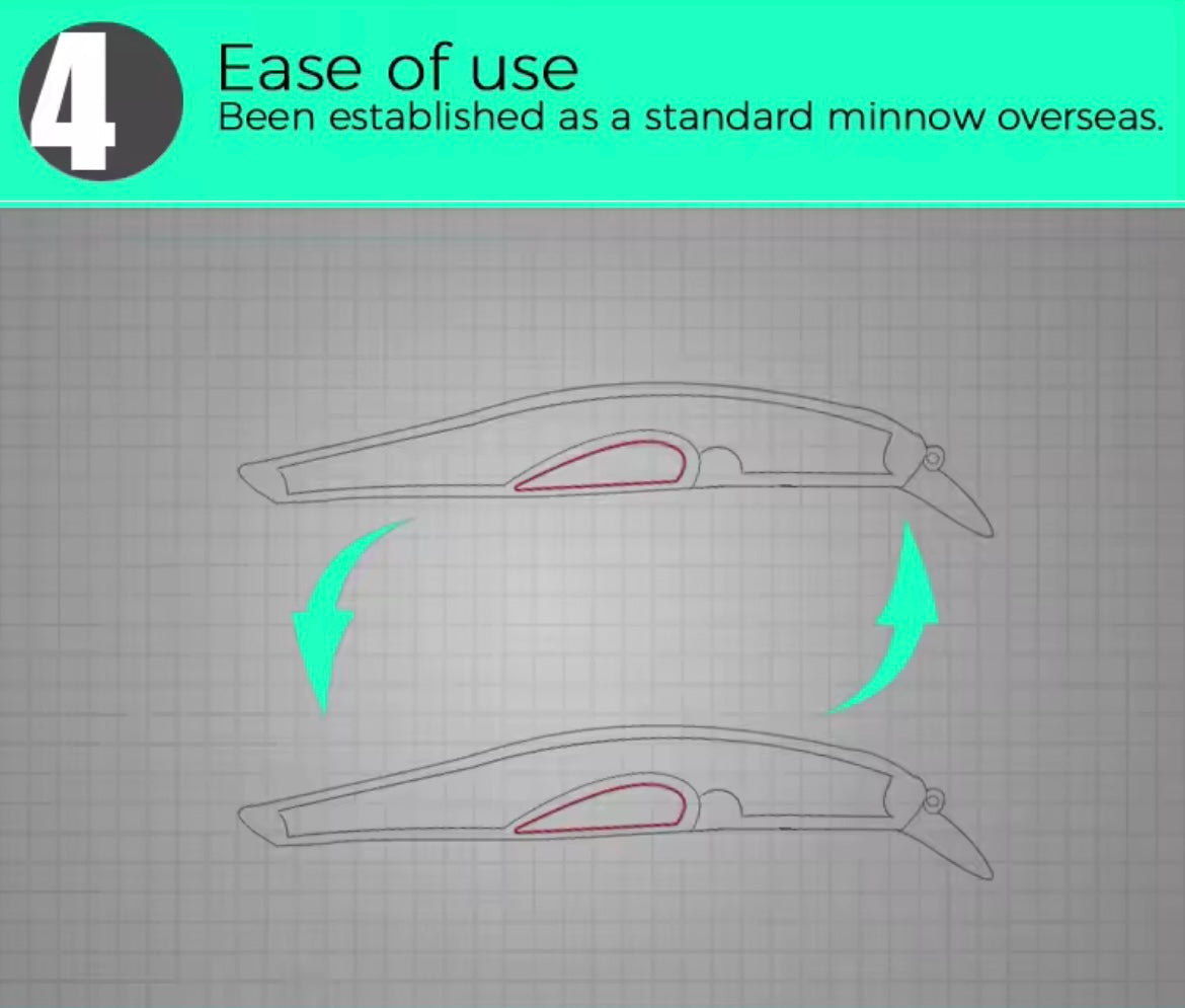 Minnow bearking Bass Slicker M80