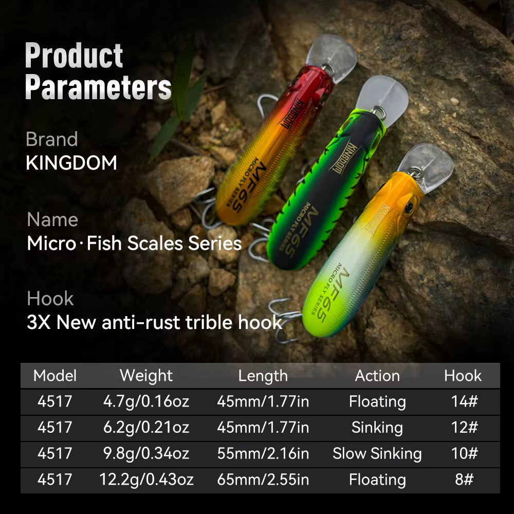 Kingdom Micro-Fish Scales Series
