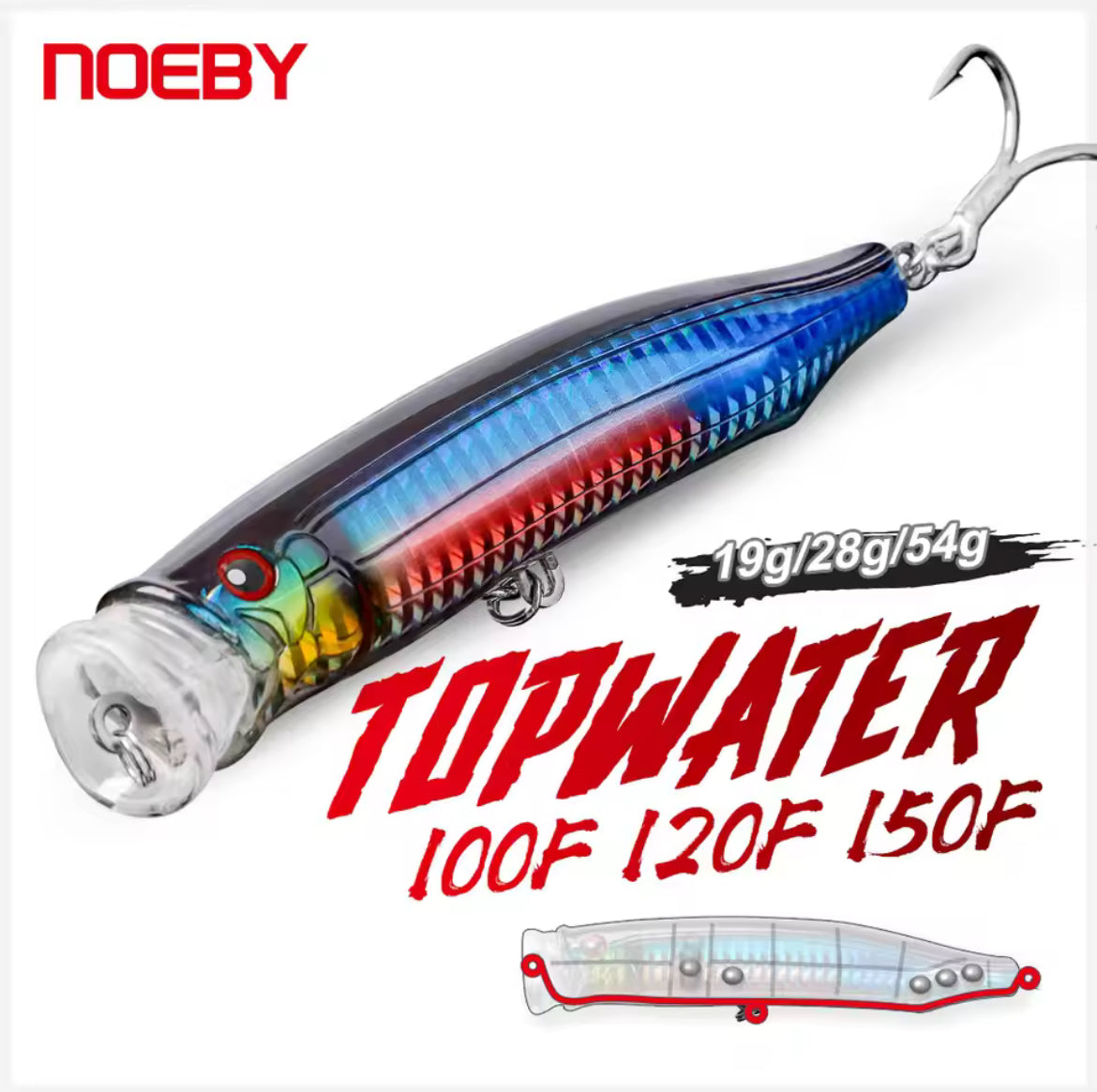 Noeby Feed Popper