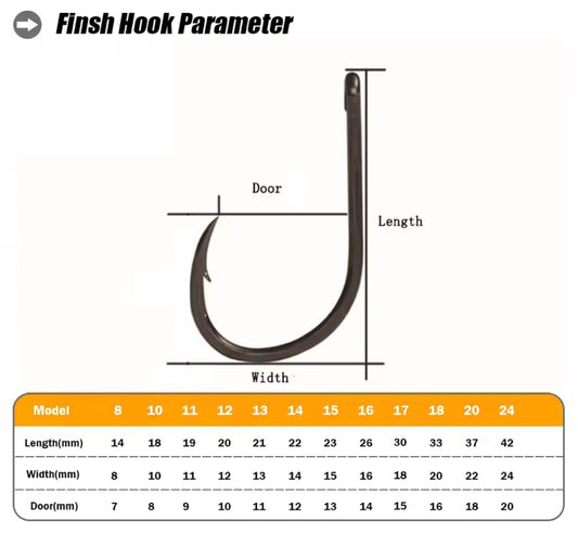 Assist Hook Singoli Samolla
