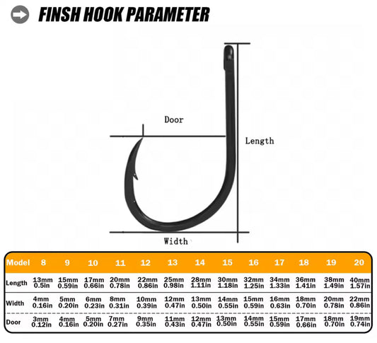 Assist Hook Doppi Samolla