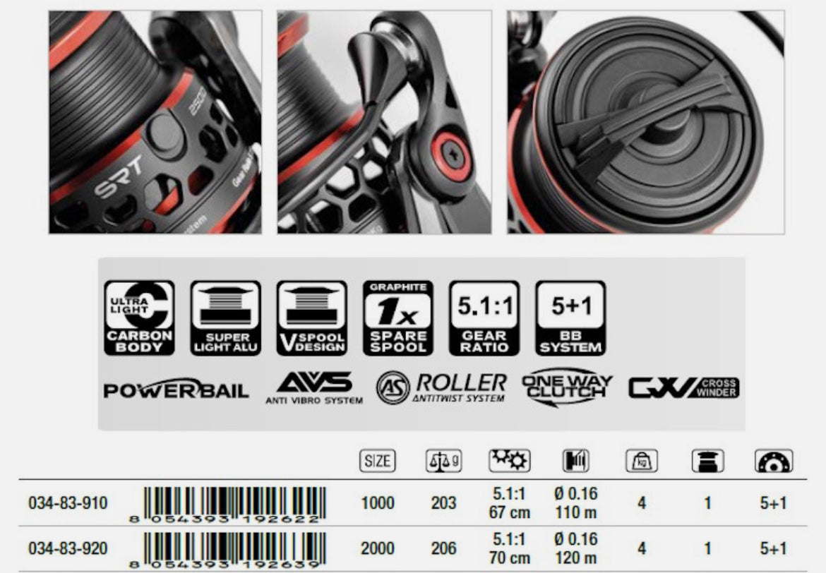Mulinello Trabucco SRT