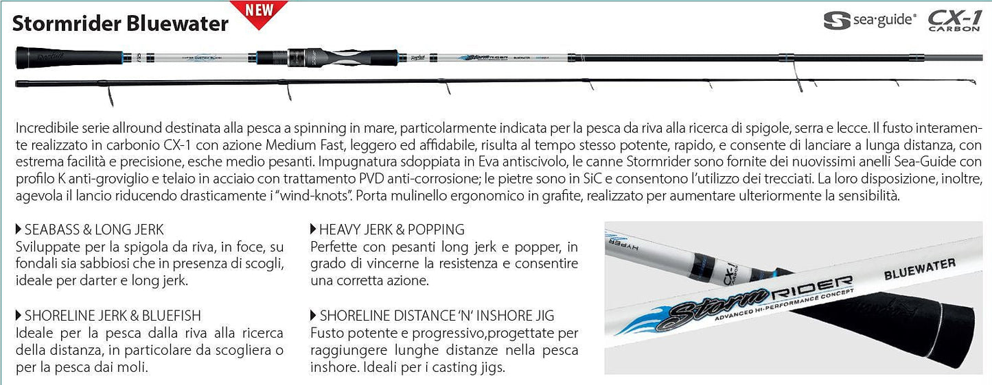 Canna da spinning Rapture Stormrider Bluewater
