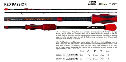 Canna da spinning Kolpo Red Passion