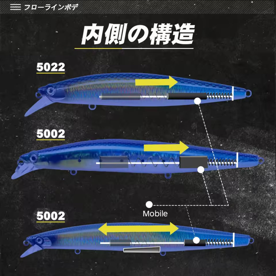 D1 Jerk DT 5002/5022