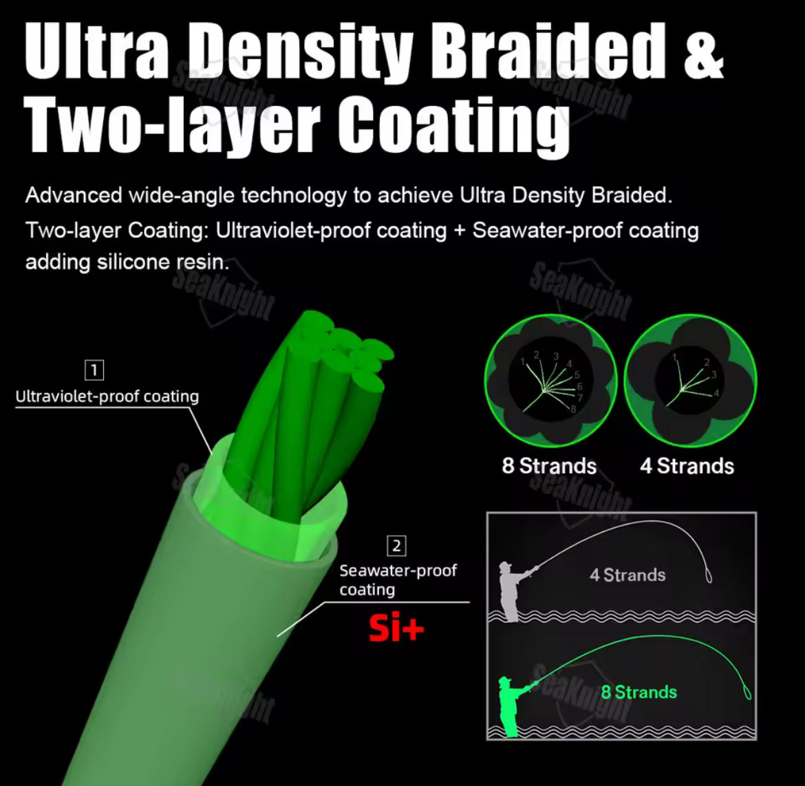 Trecciato 8 Capi Seaknight Manster W8 2