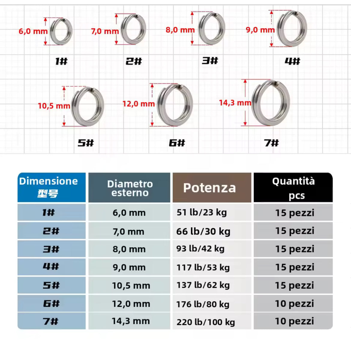 Split Ring Jigging Pro