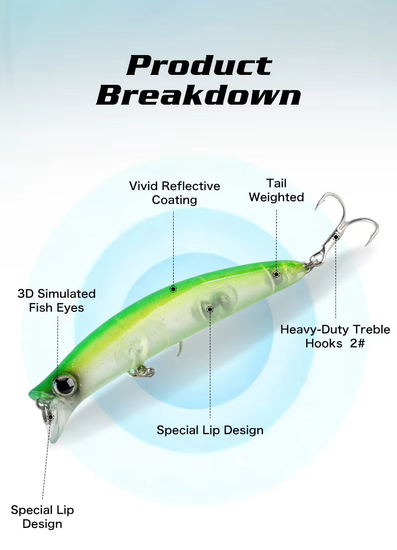 Bearking Sinking Minnow A-36