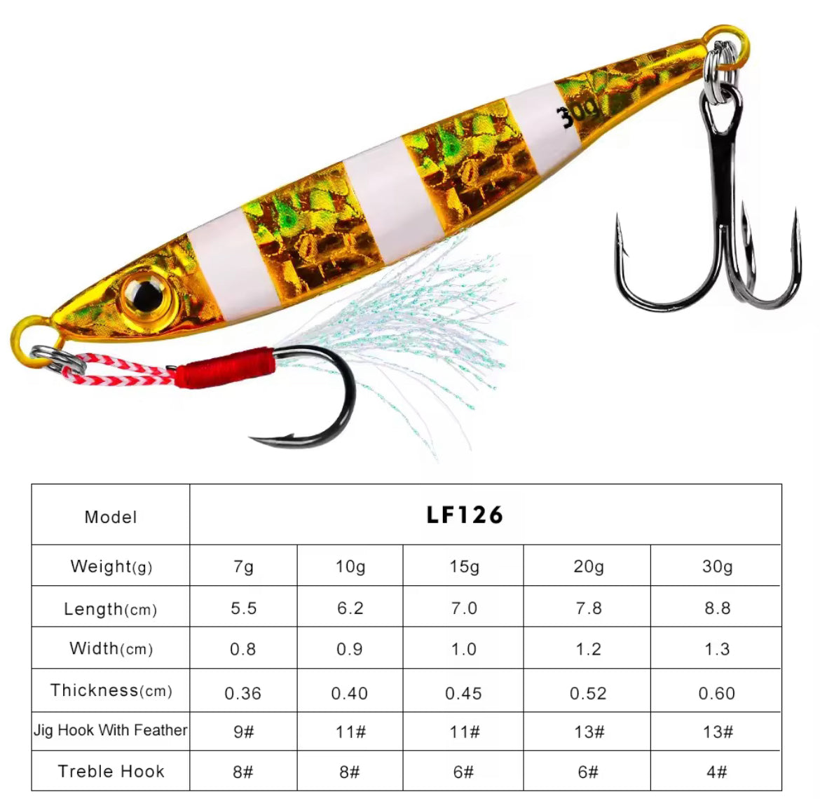 Jig LF126